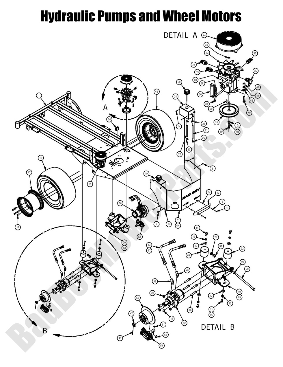 1393 - Bad Boy Mower Parts Lookup > 2016 > Outlaw XP > Hydraulic Pumps & Wheel Motors